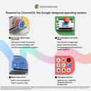 ASUS Chromebook Intel Celeron Dual Core N4500 - (4 GB/64 GB EMMC Storage/Chrome OS) CX1500CKA-NJ0393 Chromebook (15.6 Inch, Transparent Silver, 1.80 Kg)