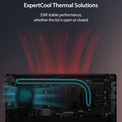 ASUS Expertbook P1 Intel Core i3 13th Gen 1315U - (16 GB/512 GB SSD/Windows 11 Home) P1403CVA-S60938WS Thin and Light Laptop