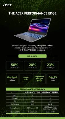 Acer Aspire 15 AMD Ryzen 5 Hexa Core 7430U - (16 GB/512 GB SSD/Windows 11 Home) Aspire AS15-42 Thin and Light Laptop (15.6 Inch, Silver, 1.79 Kg)